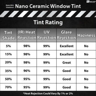 Precut Front Rear Windows Windshield Premium Nano-Ceramic Window Film Tint Kit For Toyota Rav4 2019-2024