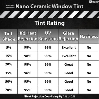 Precut Front Rear Windows Windshield Premium Nano-Ceramic Window Film Tint Kit For Chevy Silverado Crew Cab 2019-2024