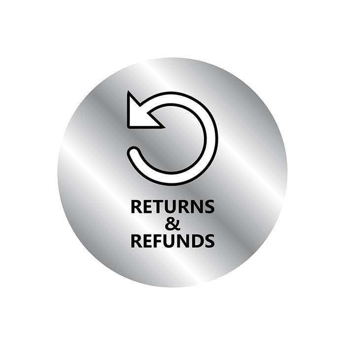 Returns refunds 5a566236 5eaf 453d 9301 732a512b14aa