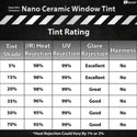 Precut Front Rear Windows Windshield Premium Nano-Ceramic Window Film Tint Kit For Lexus TX 2024-2025