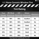 Precut Rear Windshield Premium Nano-Ceramic Window Film Tint Kit For Subaru Forester 2019-2024