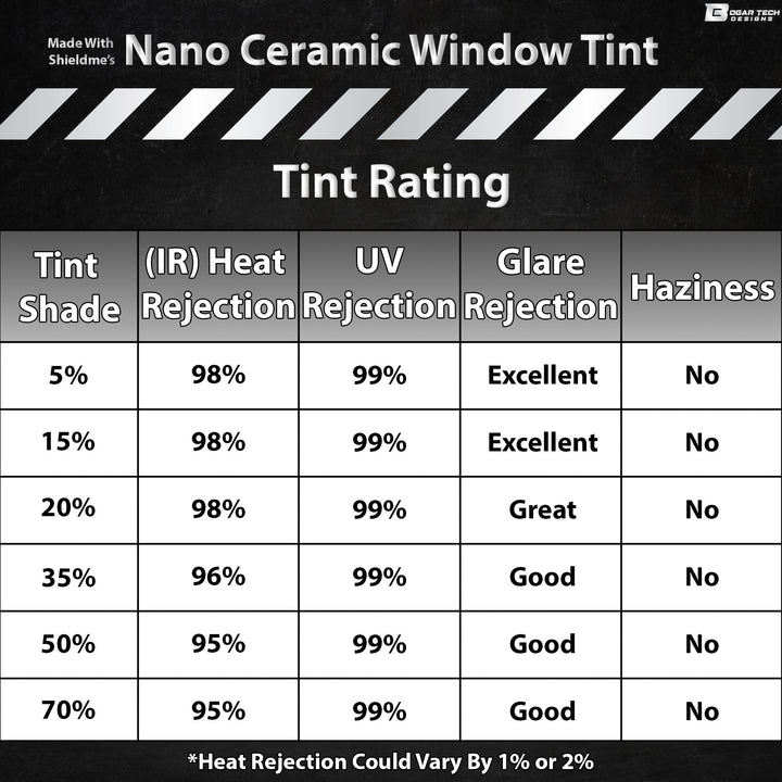 Precut Front Rear Windows Windshield Premium Nano - Ceramic Window Film Tint Kit For Toyota Rav4 2019 - 2024 - Bogar Tech Designs
