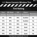 Precut Front Rear Windows Windshield Premium Nano-Ceramic Window Film Tint Kit For Toyota Rav4 2019-2024