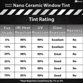 Precut Front Rear Windows Windshield Premium Nano-Ceramic Window Film Tint Kit For Toyota Corolla Sedan 2020-2024