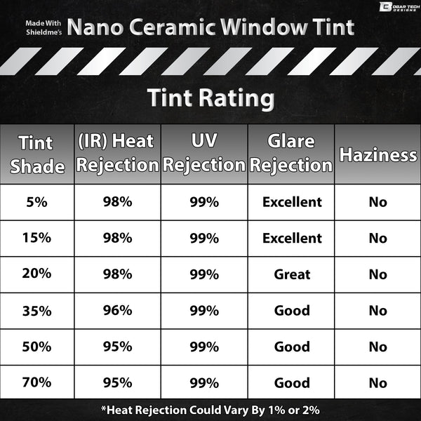 Precut Front Rear Windows Windshield Premium Nano-Ceramic Window Film Tint Kit For Toyota Corolla Sedan 2020-2024