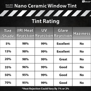 Precut Front Rear Windows Windshield Premium Nano-Ceramic Window Film Tint Kit For Ford Escape 2020-2024