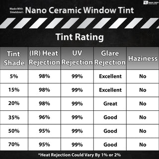 Precut Front Rear Windows Windshield Premium Nano-Ceramic Window Film Tint Kit For Hyundai Tucson 2022-2024