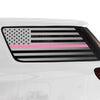 Thin Pink Line