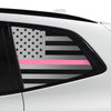 Thin Pink Line