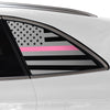 Thin Pink Line