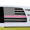 Thin Pink Line