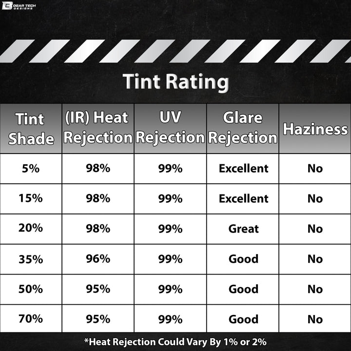 For BMW X2 2024+ Premium Nano Ceramic Precut Window Tint Film Kit Front Rear Windows Windshield - Bogar Tech Designs