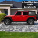 American Flag Window Vinyl Decal Stickers Fits 4 Door Jeep Wrangler JLU 2018 - 2025 - Bogar Tech Designs